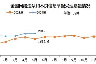 巴萨vs赫罗纳首发